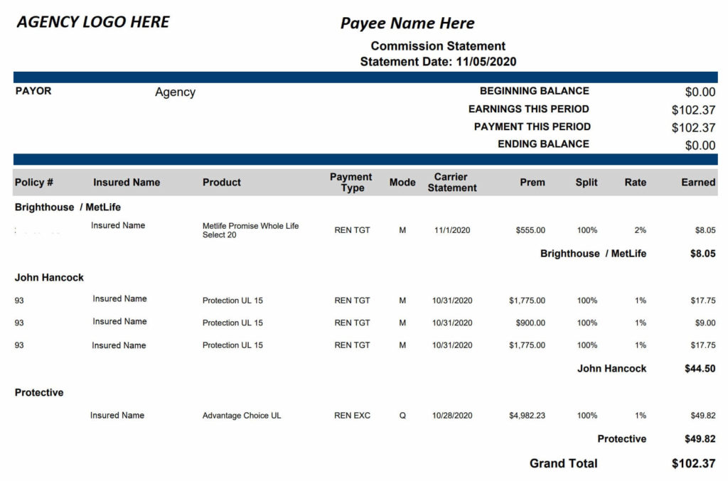 Consignment Payout Statement Beyond Commissions